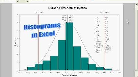 Histogram Graphs in Excel, Using the QI Macros
