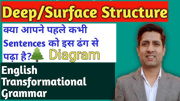 Deep Structures and Surface Structures। English Transformational Grammar | Syntactic Structures