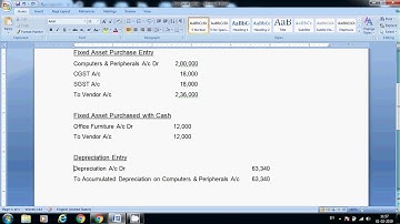Fixed asset entries for beginners | depreciation entry