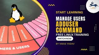 How to add users in Linux | AddUser Command | Linux tutorial for beginners