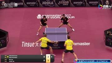 170223 卡塔尔公开赛 男双第一轮 张继科&马龙 vs 卡尔松K&M QATAR OPEN 2017 ZHANG JIKE &MA LONG VS KARLSSON K&M