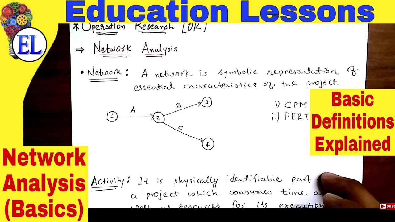 network analysis operation research definition