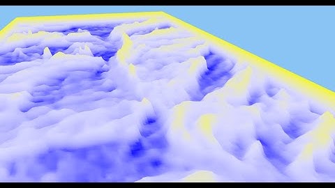 What is a heightmap, anyway? - Terrain generation for Game Development, Part 1