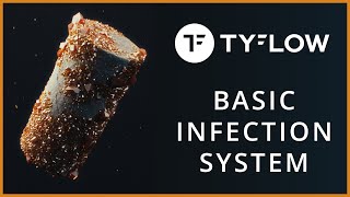 3DS MAX &amp; Tyflow - Sistema de infección