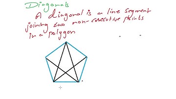 Understanding Quadrilaterals Part-1, Class 8th Maths