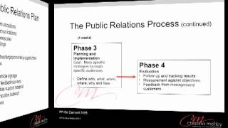 Public Relations Strategy