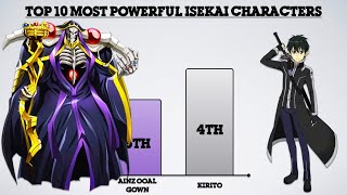 Most Powerful Isekai Anime Main Characters