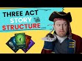 Understanding Story Structure