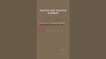 Positive and Negative Numbers #maths #shorts