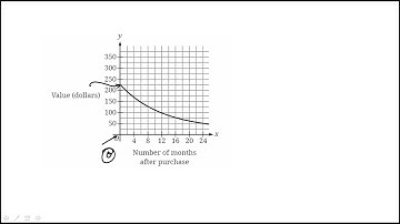 Question 03 Digital SAT Practice Test 7 Section 2 Math Module 1