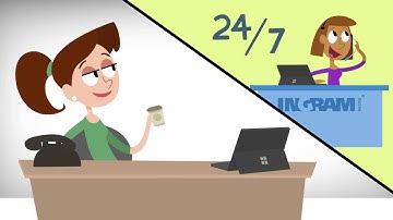 Microsoft Advisor to CSP  Are You Leaving Money on the Table?