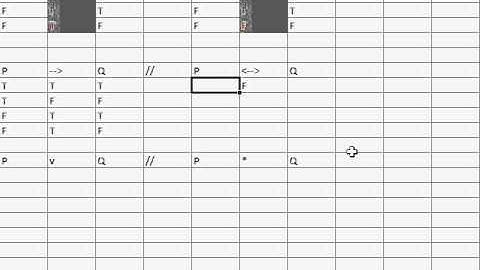 012c Indirect TT limits - Symbolic Logic - Truth Tables