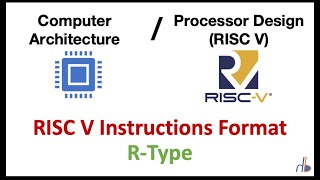 60. RISC V Instruction Format - R Type