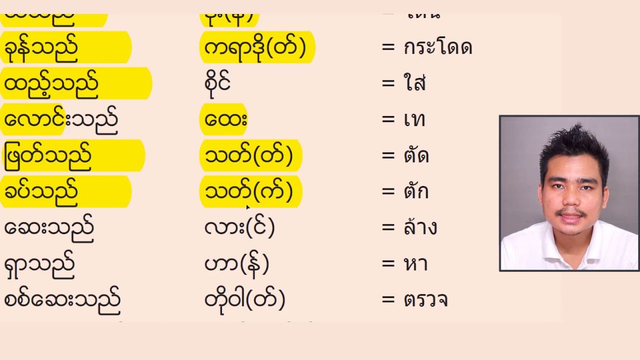 #คำกริยา ကြိယာစကားလုံး (၁၀၀)