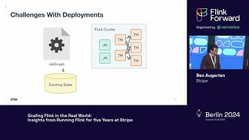 Flink Forward Berlin 2024: Scaling Flink: Insights from Running Flink for five Years at Stripe