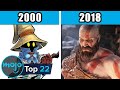 Top 22 BEST PlayStation Games of Each Year (2000 - 2021)