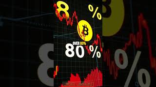 Bitcoin's 50% Drop: HODL Strategy for Crypto Investors #shorts