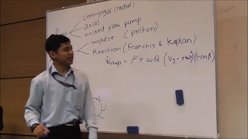 Lecture 19 Part 1: Turbomachinery