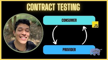 Contract Testing With Pact - Simple Pact
