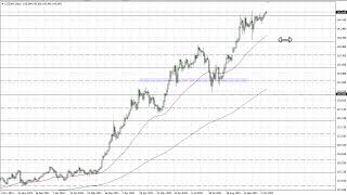 USD/JPY Technical Analysis for October 12, 2022 by FXEmpire