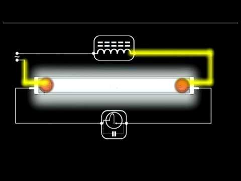 Video: Lysrör: funktionsprincip och applikationsfunktioner