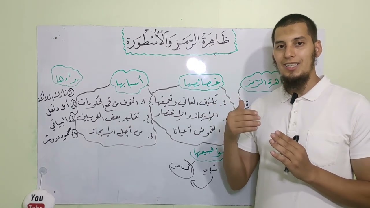 ظاهرة الرمز و الأسطورة في الشعر العربي المعاصر (جميع الشعب)