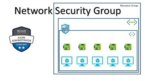 111. MS Azure Administrator Associate AZ 104 - public IP, private IP, network security group, NIC