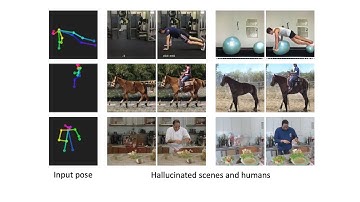 Hallucinating Pose-Compatible Scenes