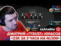 Хайлайты стримов Дмитрия "TyRusT" Юрасова #9 Катаем Кеш!