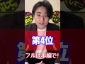ジャニーズ絶対的シンメランキング! #short #ジャニーズ #キスマイ #キンプリ # #ジャニーズjr #おすすめ
