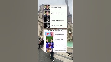 What are your thoughts? #fy #viralvideo #funnyimages #funny