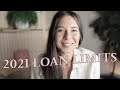 2021 CONVENTIONAL LOAN LIMITS *Increased* + What This Means for YOU
