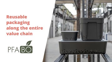 PFABO: Reimagining reusable packaging – digitalization and sensor technology in food retail