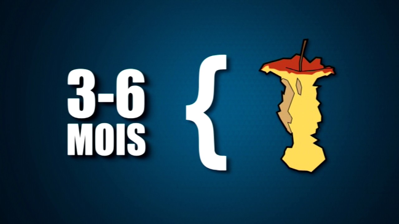 Le saviez-vous - Le temps de dégradation des déchets