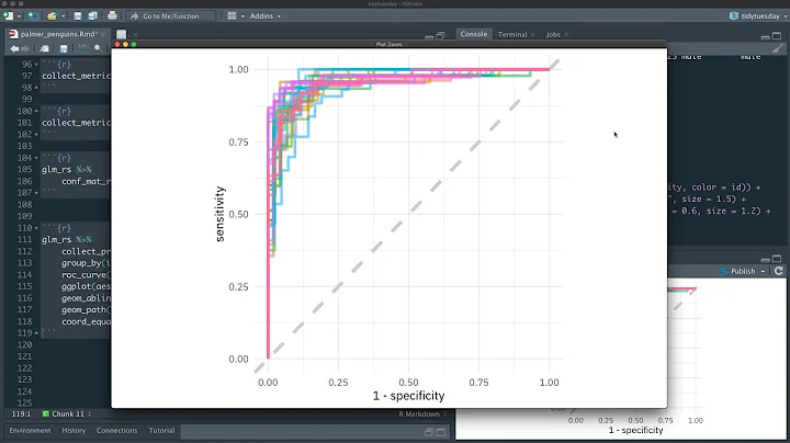 Get started with tidymodels and classification of ...