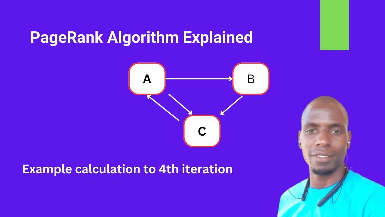 PageRank Algorithm Explained - YouTube