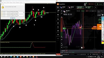 Free MT4 Binary Option TF 1 นาที, TF 5 นาที ง่ายต่อการทำกำไร ครับ EP. 037