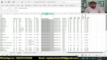 Excel 2021 MOS Chapter 1 Project | Excel 2021 MOS Chapter 1 Project - SIMnet | SIMnet Project