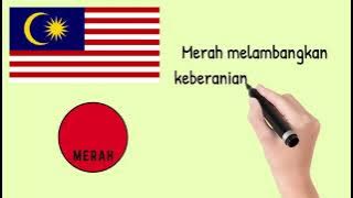 MENGENALI BENDERA MALAYSIA