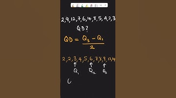Quartile deviation or Semi interquartile range for Ungrouped data #groupeddata #statisticalanalysis