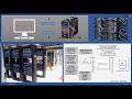 CEH12-1 Introduction to Hacking Web Servers