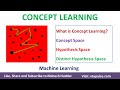 Concept & Hypothesis Spaces in Machine Learning 🤖