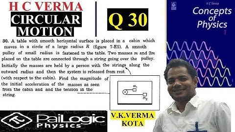 HC VERMA | CIRCULAR MOTION | chapter 7 | Q 30.A table with smooth horizontal surface is placed in a