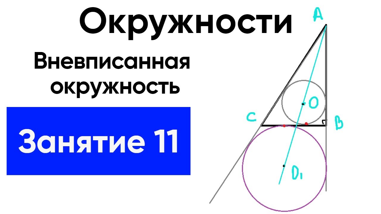 [11] Окружности с нуля для ЕГЭ по математике. Вневписанная окружность ...