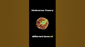 Is Multiverse Theory Real? #universe #spacetime #multiverse