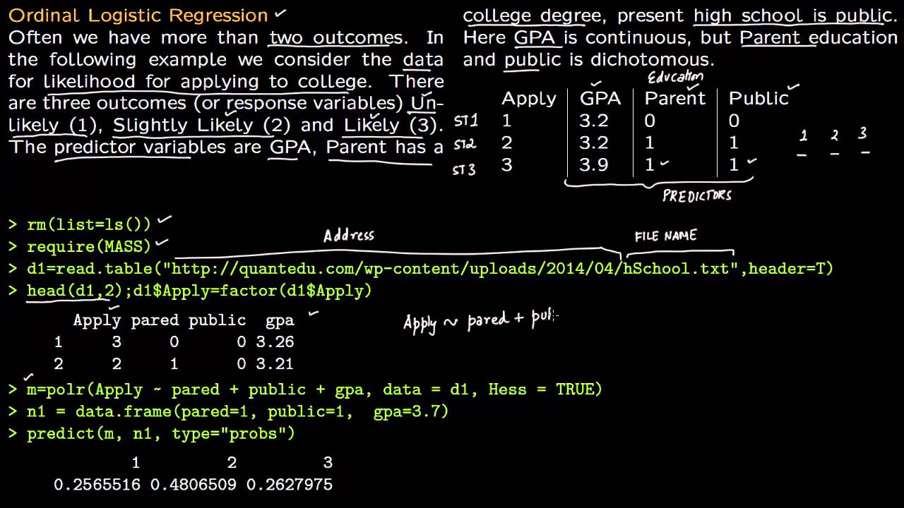 3 Ordinal Logistic Regression Example - YouTube