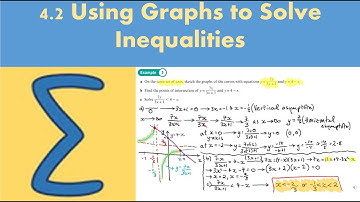4.2 Using Graphs to Solve Inequalities (FP1 - Chapter 4: Inequalities)