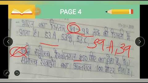TOPOGRAPHICAL MAP ( स्थलाकृतिक मानचित्र)PART2TGT PGT NET SEAT FIRST GRADE  ALL COMPTISAN DR RICHA