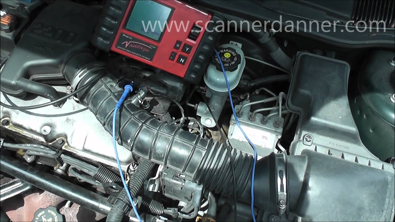 2002 Chevy Cavalier No Start (a direction based approach ... 1999 suburban engine diagram 