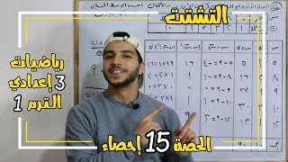 التشتت | الحصة 15 إحصاء | رياضيات 3 إعدادي الترم 1